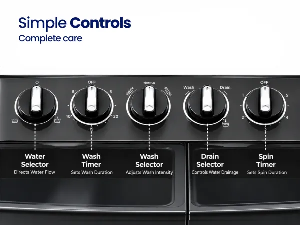 Godrej Semi Automatic Washing Machine 10 KG